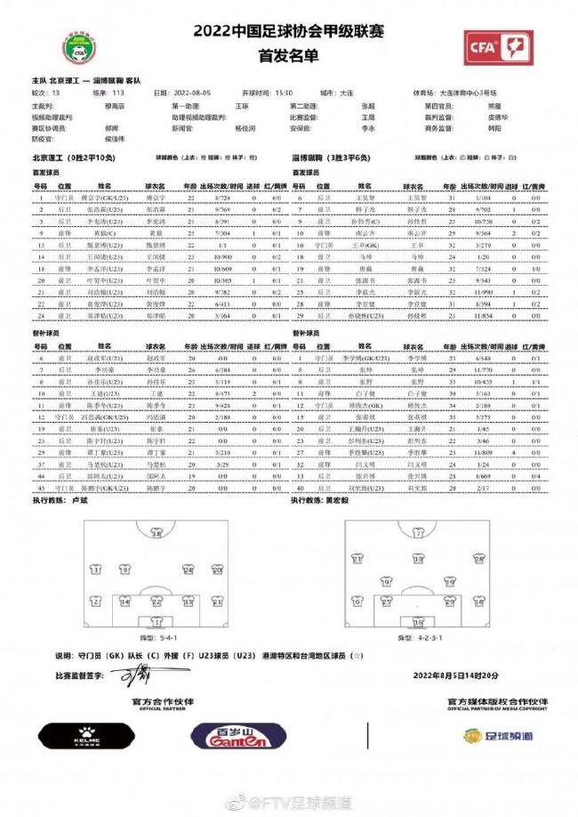 据知名转会专家罗马诺报道，阿森纳将与萨利巴续约视为球队今年完成的一项重要工作。